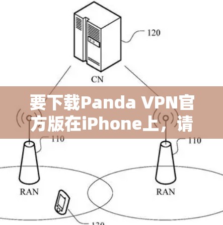 要下载Panda VPN官方版在iPhone上，请按照以下步骤操作