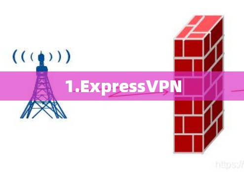1.ExpressVPN